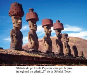 16.4.y.16 Statuile de pe Insula Paştelui, care pot fi puse în legătură cu pilarii „T” de la Göbekli Tepe.