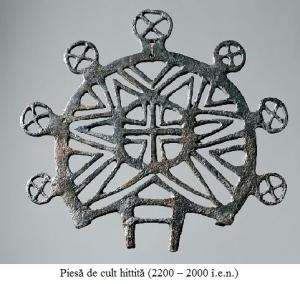 3.1.1.25 Piesă de cult hittită (2200 – 2000 î.e.n.)